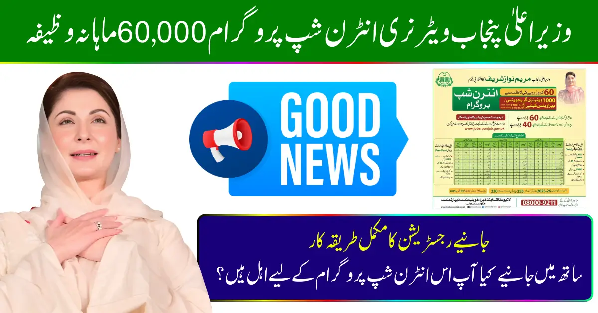 CM Punjab Announced Veterinary Internship Program 2025 August – Earn Rs. 60,000 Monthly