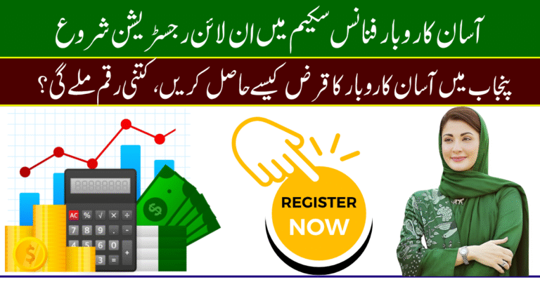 Punjab Business Success 2025 Opportunities, Loans, and Startup Guide for Entrepreneurs